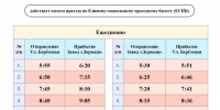 // Фото Департамента дорожного хозяйства, транспорта и реализации государственных строительных программ Орловской области - Правительство Орловской области