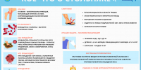 Прививки против столбняка и бешенства - Роспотребнадзор