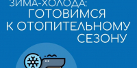 Как обезопасить свой дом в отопительный сезон - МЧС России