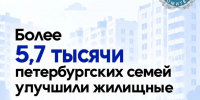 В Петербурге с начала 2026 года более 5,7 тысячи семей улучшили жилищные условия - Жилищный комитет СПб