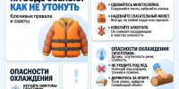 Безопасность на воде в осенний период - Володарский район