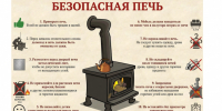 безопасная печь. - Каратузский район