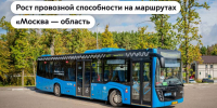 Все больше пассажиров выбирают маршруты проекта «Москва — область» - Департамент транспорта