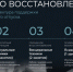 В Сургутском районе участники и ветераны СВО смогут бесплатно пройти пятидневный курс реабилитации - ИД Новости Югры