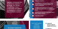 Краснодарский край - территория без тени - Администрация г. Усть-Лабинска
