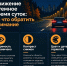 Движение в темное время суток: на что обратить внимание - Министерство транспорта и дорожного хозяйства