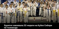 Спортсмены Бурятии показали высокие результаты на крупных стартах - Министерство спорта