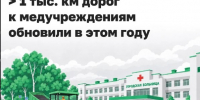 «Инфраструктура для жизни». - Администрация МО Курчатов