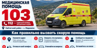 Как вызвать скорую медицинскую помощь - Сетевое издание Деловой Кайтаг
