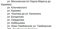 В нескольких микрорайонах Пензы 8 октября отключат холодную воду - Пенза-Обзор