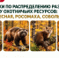 Жеребьёвки по распределению разрешений на добычу куницы лесной, росомахи, соболя и рыси состоятся 7 октября - Госохотдепартамент Тюменской области