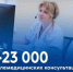 Онлайн-прием у врача стал для лыткаринцев привычным делом: за три квартала 2026 года проведено более 23 тысяч телемедицинских консультаций - Администрация г. Лыткарино