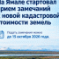 Полезные ссылки и контакты - Департамент имущественных отношений