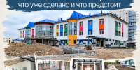 Новая поликлиника в Арбане: что уже сделано и что предстоит - Министерство строительства и ЖКХ