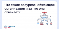 Что такое ресурсоснабжающая организация и за что она отвечает? - Служба государственного жилищного контроля