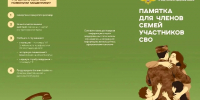 Мошенники используют тему СВО, чтобы выманить деньги и личные данные - Администрация г. Бодайбо