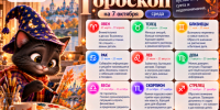 Жизненные силы идут на спад: гороскоп на 7 октября - Bloknot-Voronezh.Ru