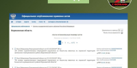 Фейковые проверки жилых домов напугали воронежцев - Bloknot-Voronezh.Ru