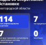 Шуваев: ВСУ 114 раз атаковали Белгородскую область за сутки - Сетевое издание Победа 31