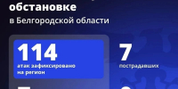 Шуваев: ВСУ 114 раз атаковали Белгородскую область за сутки - Сетевое издание Победа 31