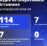 Семь мирных жителей пострадали при атаках ВУ ан Белгородчину за сутки - Сетевое издание Ясный ключ