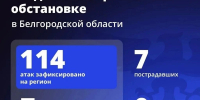 Семь мирных жителей пострадали при атаках ВУ ан Белгородчину за сутки - Сетевое издание Ясный ключ