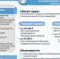 1 - Прионежский муниципальный район