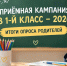 ПРИЁМНАЯ КАМПАНИЯ В 1-Й КЛАСС – 2026: ИТОГИ ОПРОСА РОДИТЕЛЕЙ - Управление образования