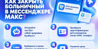 Кузбассовцы могут закрыть больничный лист в мессенджере МАКС. - Городская больница