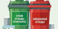 В Новороссийске начали маркировать баки для раздельного сбора мусора - Газета Новороссийский рабочий