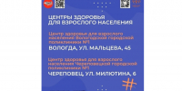 . - Городская поликлиника №7