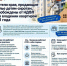 Новый закон о жилье для сирот. - Город Дивногорск