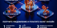 С 1 октября 2026 года стартовала информационная кампания по вопросам уплаты имущественных налогов и налога на доходы физических лиц (НДФЛ). - Чарышский район