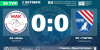 Протокольные данные матча 20-го тура - ФК ТСК-Таврия