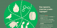 Международный молодёжный экологический кейс‑турнир ждёт участников - Комитет по природным ресурсам