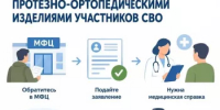 Обеспечение протезно ортопедическими изделиями участников СВО в Башкортостане - Комитет по конкурентной политике