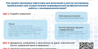 Продолжается заявочная кампания на прохождение подготовки для последующего включения в реестр наставников - Министерство спорта