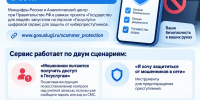 На Госуслугах запущен сервис «Защита от мошенников в сети» - Кущевское сельское поселение