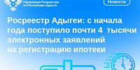 Росреестр Адыгеи: с начала года поступило почти 4  тысячи электронных заявлений на регистрацию ипотеки. - Гиагинский район