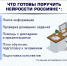 Что туляки готовы поручить нейросети - ТК Первый Тульский