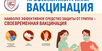 Информация о мерах профилактики гриппа, ОРВИ и новой коронавирусной инфекции - Городской округ Одинцово