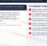Информационная безопасность: как распознать фейки и защитить себя от психологического воздействия - Министерство строительства, архитектуры и ЖКХ