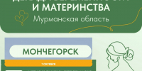 С 1 по 10 октября в Мурманской области проходит Декада беременности и материнства - Город Мончегорск