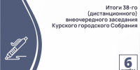 Подведены итоги 38-го (дистанционного) внеочередного заседания - Kursk.Com