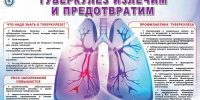 Социальная профилактика туберкулеза - Кизилюртовский район