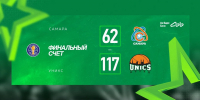 Вторая «сотня», «+55» и повторение рекорда результативности сезона - БК Уникс Казань