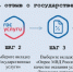 Тематическое фото ГИБДД УМВД России по Магаданской области - MagadanMedia.Ru