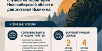 БАРС: служба на территории Новосибирской области для жителей Искитима - Город Искитим