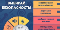 Пожарные извещатели - Юргинский муниципальный округ