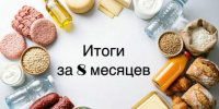 Индекс промышленного производства пищевых продуктов. - Колосовский муниципальный район